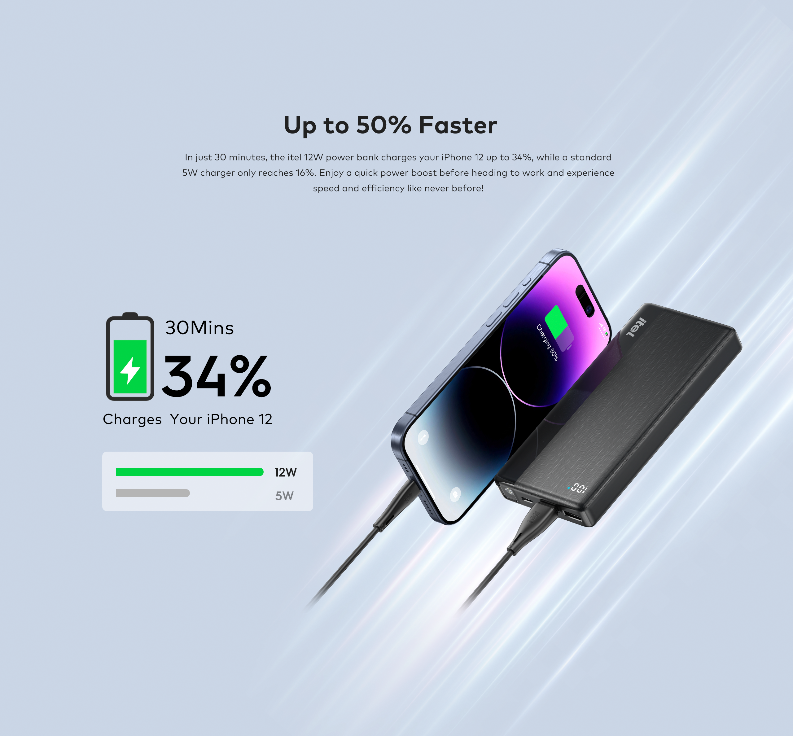Power Pulse | 20,000mAh A1460